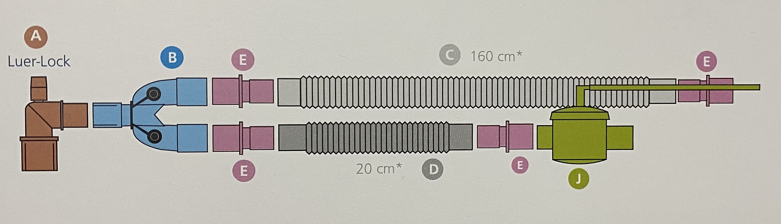 Дихальний контур гладкостінний для дорослих з повійною лінією для транспортного вентилятора, Пласті-мед